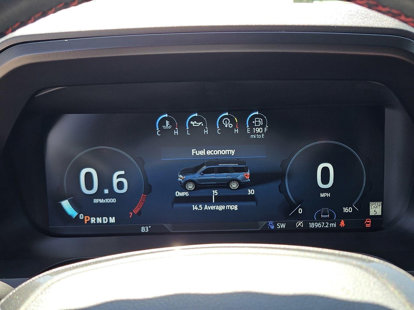 2022 Ford Expedition Limited