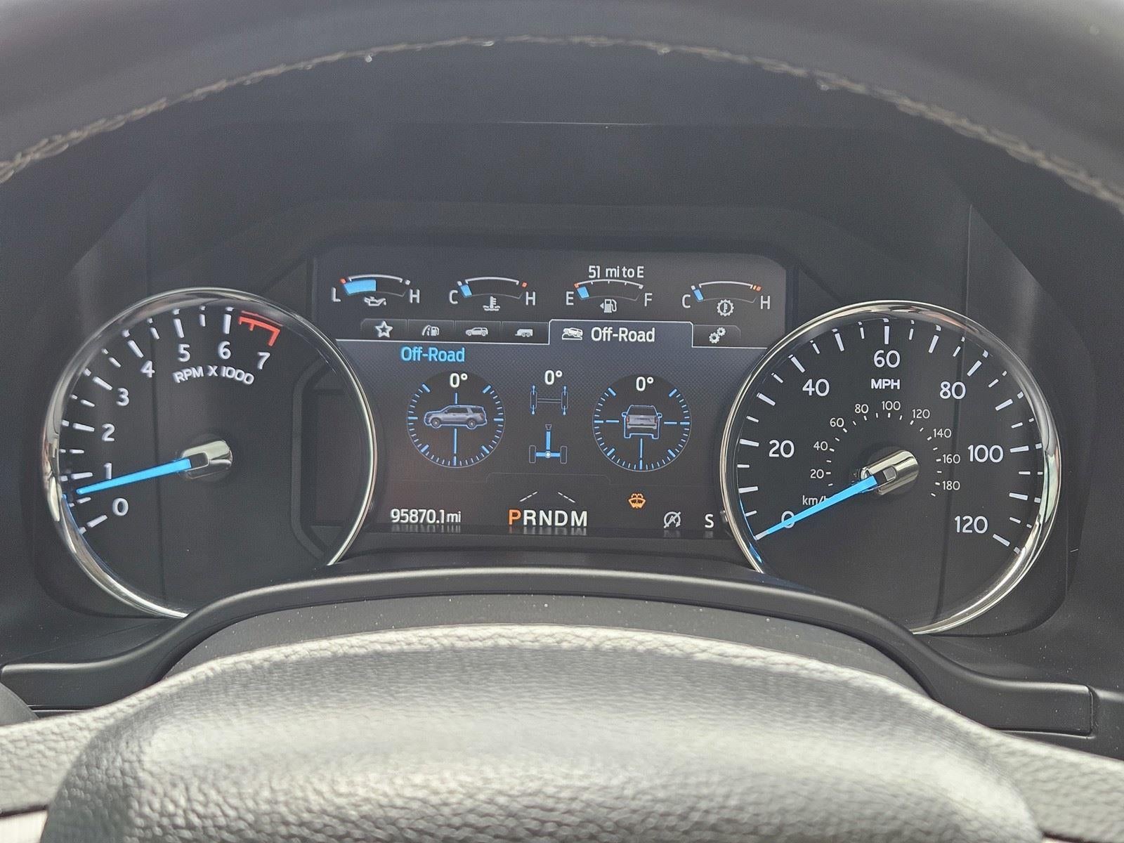 2021 Ford Expedition Platinum