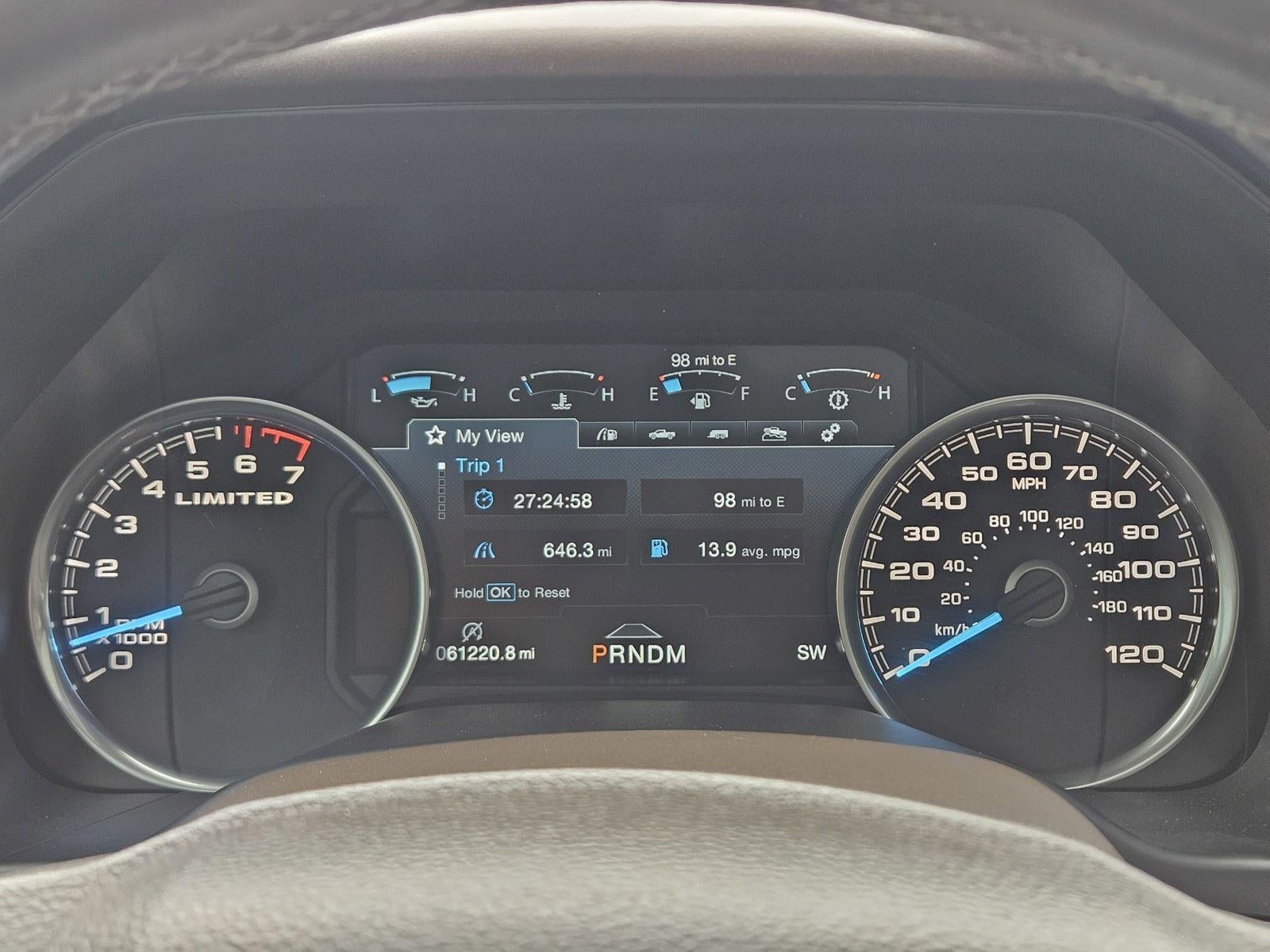 2019 Ford F-150 Limited