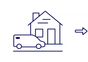 Griffith Ford San Marcos in San Marcos TX